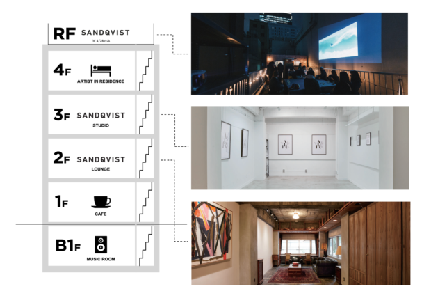 TEH A.I.R BUILDING　フロア紹介